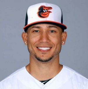 Carlos Gonzalez